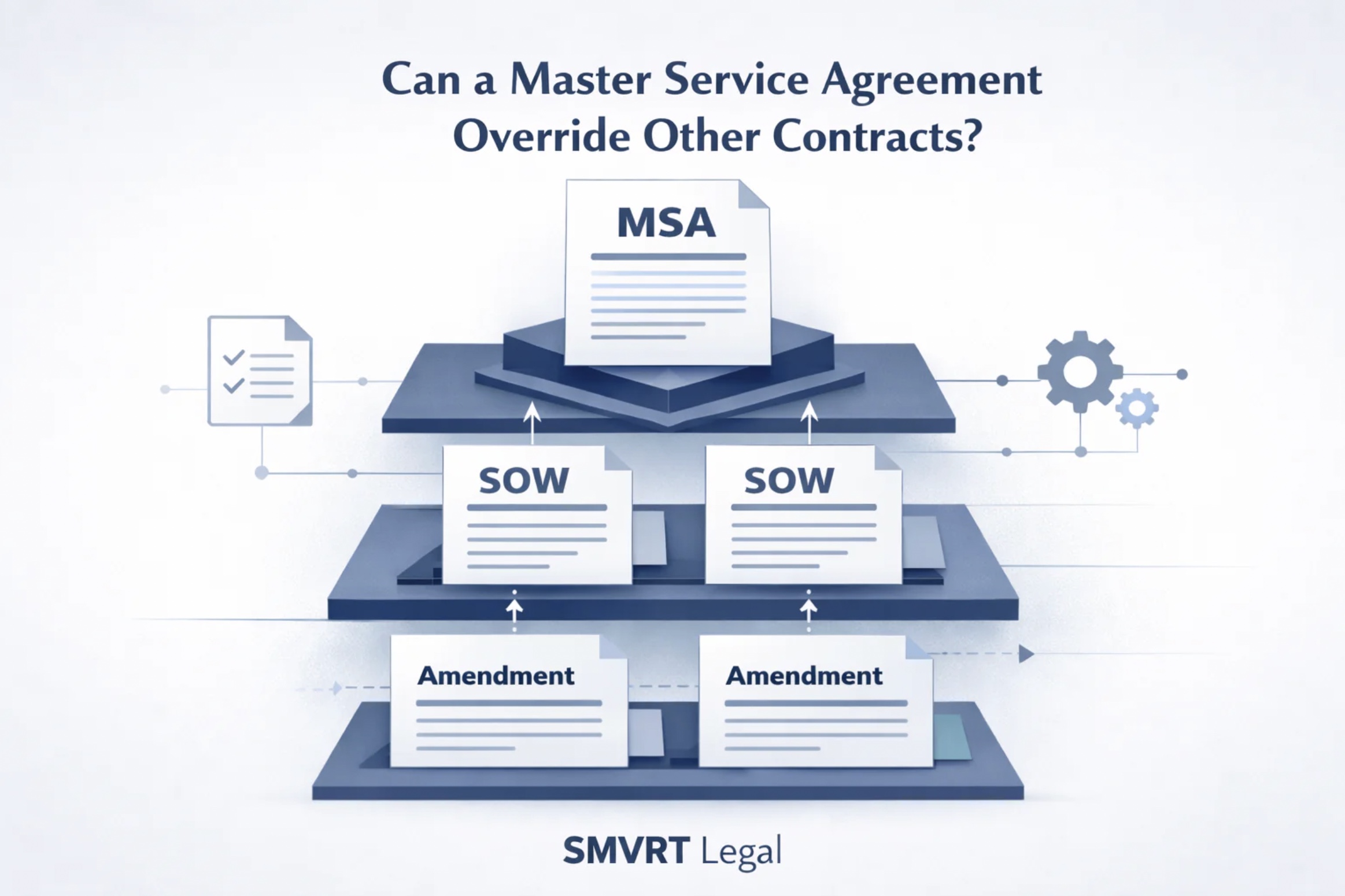 Can a Master Service Agreement Override Other Contracts? | MSA vs SOW
